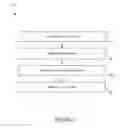 Fig. 04 - Reporting page composition data
