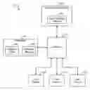 Fig. 01 - SYSTEMS AND METHODS FOR PROVIDING USER ANALYTICS