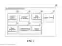 Fig. 03 - Cross-cloud management and troubleshooting