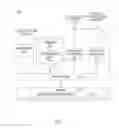 Fig. 08 - Progressive deployment and termination of canary instances for software analysis