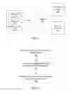 Fig. 02 - Transparently tracking provenance information in distributed data systems