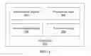 Fig. 03 - Transparently tracking provenance information in distributed data systems