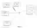 Fig. 02 - Selectively re-homing data processing tasks based on data complexity and candidate system performance characteristics