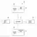Fig. 01 - Physical resource management