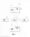 Fig. 05 - Physical resource management