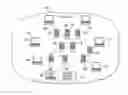 Fig. 01 - Mapping network service dependencies