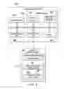 Fig. 09 - Mapping network service dependencies