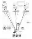 Fig. 01 - Information processing method and device