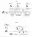 Fig. 04 - Information processing method and device