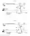 Fig. 06 - Information processing method and device