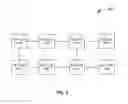 Fig. 03 - Multiple ring identification and configuration protocol