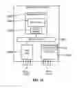 Fig. 22 - Multiple ring identification and configuration protocol
