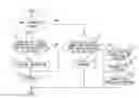 Fig. 01 - TRANSMISSION DEVICE AND METHOD FOR ESTABLISHING PATH IN MULTILAYER NETWORK