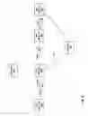 Fig. 09 - Refresh interval independent fast reroute facility protection tear down messaging