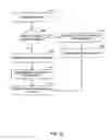 Fig. 14 - Refresh interval independent fast reroute facility protection tear down messaging