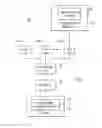 Fig. 06 - Transparent network service header path proxies