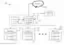 Fig. 01 - Distributed system and method for flow identification in an access network