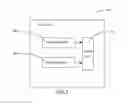 Fig. 03 - FORWARDING PACKETS