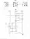 Fig. 02 - Method for transmitting routing information