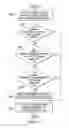 Fig. 10 - Method and apparatus for processing UDP data packets