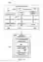 Fig. 11 - Method and apparatus for processing UDP data packets