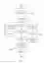 Fig. 12 - Filtering and route lookup in a switching device