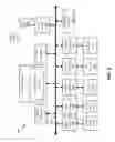 Fig. 07 - Wired data-connection aggregation