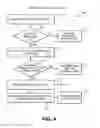 Fig. 05 - Facilitating workload-aware shuffling and management of message types in message queues in an on-demand services environment