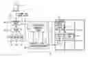 Fig. 01 - Simple integration of an on-demand compute environment