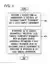 Fig. 04 - Simple integration of an on-demand compute environment
