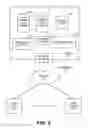 Fig. 08 - Facilitating dynamic hierarchical management of queue resources in an on-demand services environment