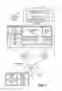 Fig. 09 - Facilitating dynamic hierarchical management of queue resources in an on-demand services environment