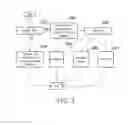 Fig. 04 - AUTOMATIC RESOURCE DELIVERING APPARATUS AND METHOD THEREOF