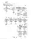 Fig. 05 - AUTOMATIC RESOURCE DELIVERING APPARATUS AND METHOD THEREOF
