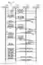 Fig. 03 - Transparent Proxy Architecture for Multi-Path Data Connections