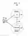 Fig. 05 - Transparent Proxy Architecture for Multi-Path Data Connections