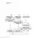 Fig. 10 - Communication system, communication method, server equipment, and communication equipment