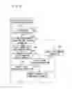 Fig. 14 - Communication system, communication method, server equipment, and communication equipment