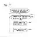 Fig. 15 - Communication system, communication method, server equipment, and communication equipment