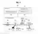Fig. 03 - METHOD AND SYSTEM OF PERFORMING SERVICE FUNCTION CHAINING