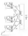 Fig. 03 - Methods and systems for providing network access redundancy