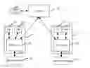 Fig. 01 - DISTRIBUTED VIRTUAL SWITCH SYSTEM