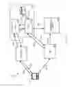 Fig. 04 - Subscription/notification of a conference in a collaboration conferencing system