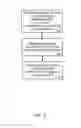Fig. 06 - Subscription/notification of a conference in a collaboration conferencing system