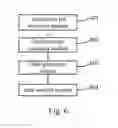 Fig. 05 - METHOD, TERMINAL DEVICE AND SERVER FOR PUSHING MESSAGE THROUGH LIGHT APPLICATION