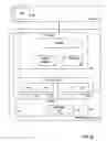 Fig. 05 - Apparatus and method for optimized multi-format communication delivery protocol prediction