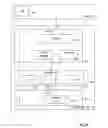 Fig. 05 - Apparatus and method for multi-format and multi-protocol group messaging
