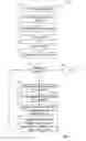 Fig. 16 - Apparatus and method for multi-format and multi-protocol group messaging