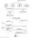Fig. 03 - Subscription-based media push service