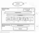 Fig. 01 - High availability internet protocol address solution for disaster recovery